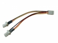 Cavo sdoppiatore 3 pin per ventole